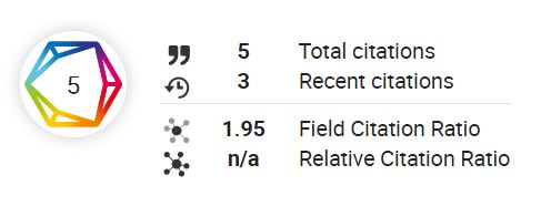 altmetric értékre példa